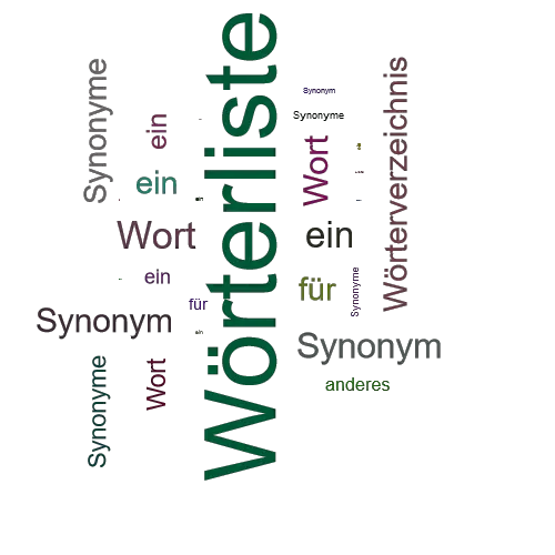Ein anderes Wort für Wörterliste - Synonym Wörterliste