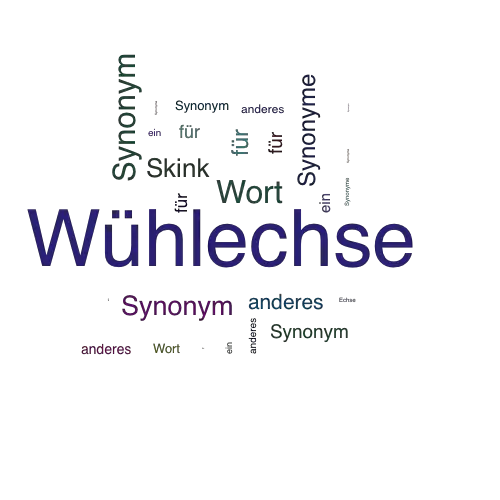 Ein anderes Wort für Wühlechse - Synonym Wühlechse