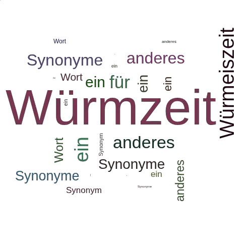 Ein anderes Wort für Würmzeit - Synonym Würmzeit