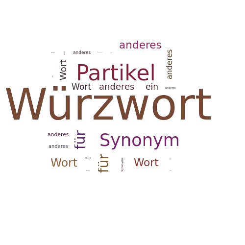 Ein anderes Wort für Würzwort - Synonym Würzwort