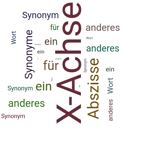 Ein anderes Wort für X-Achse - Synonym X-Achse
