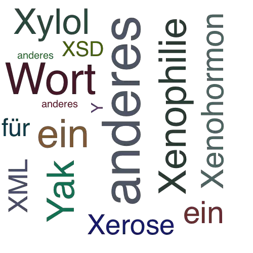 Ein anderes Wort für XPS - Synonym XPS