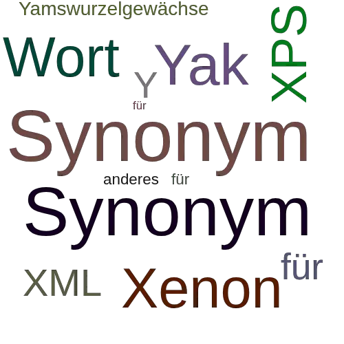 Ein anderes Wort für XSD - Synonym XSD