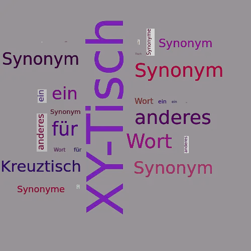 Ein anderes Wort für XY-Tisch - Synonym XY-Tisch