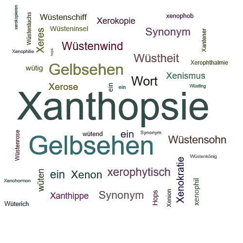 Ein anderes Wort für Xanthopsie - Synonym Xanthopsie