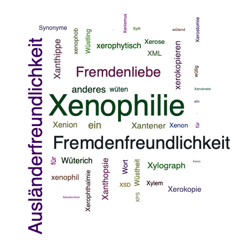 Ein anderes Wort für Xenophilie - Synonym Xenophilie