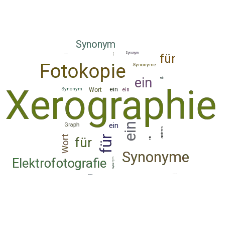 Ein anderes Wort für Xerographie - Synonym Xerographie