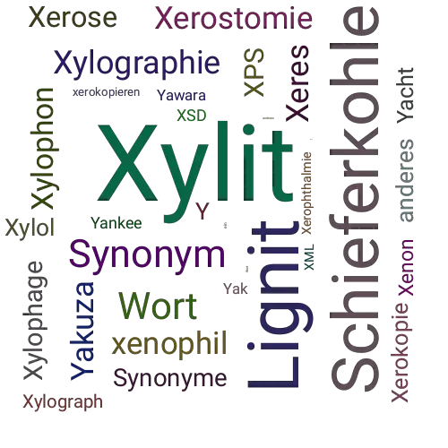Ein anderes Wort für Xylit - Synonym Xylit