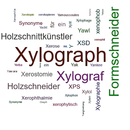 Ein anderes Wort für Xylograph - Synonym Xylograph