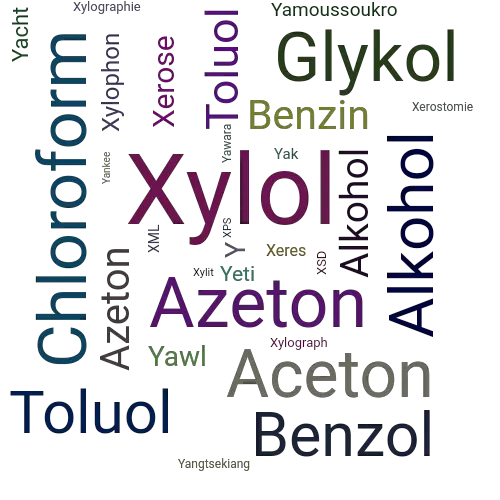 Ein anderes Wort für Xylol - Synonym Xylol
