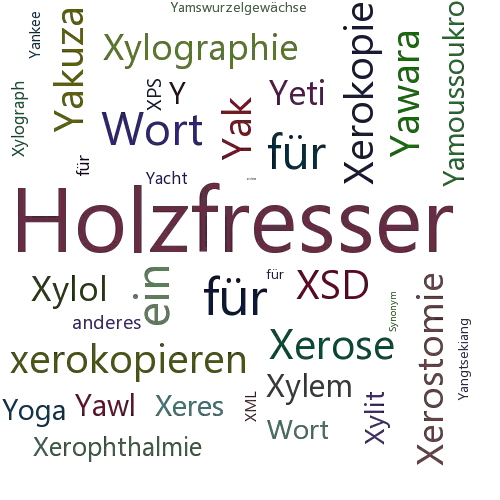 Ein anderes Wort für Xylophage - Synonym Xylophage