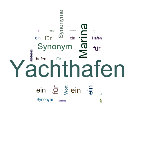 Ein anderes Wort für Yachthafen - Synonym Yachthafen