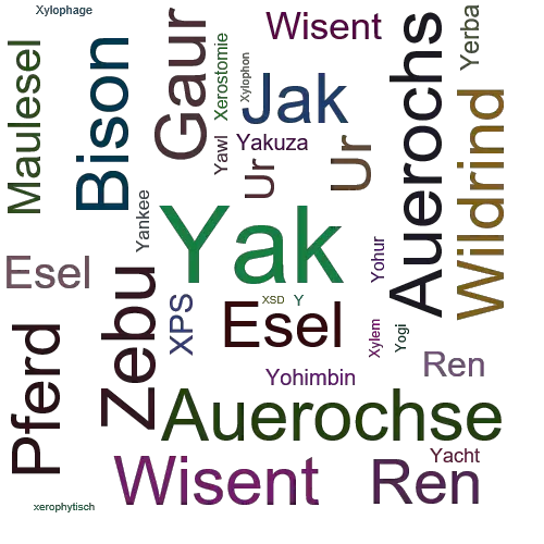 Ein anderes Wort für Yak - Synonym Yak