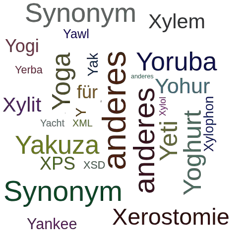 Ein anderes Wort für Yamoussoukro - Synonym Yamoussoukro