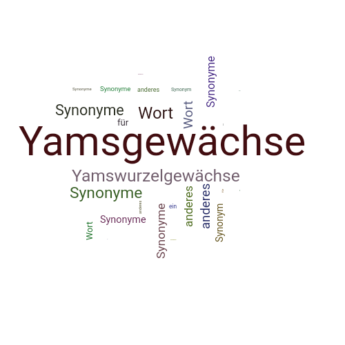 Ein anderes Wort für Yamsgewächse - Synonym Yamsgewächse