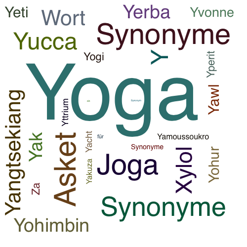 Ein anderes Wort für Yoga - Synonym Yoga