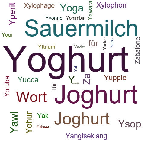 Ein anderes Wort für Yoghurt - Synonym Yoghurt