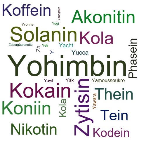 Ein anderes Wort für Yohimbin - Synonym Yohimbin