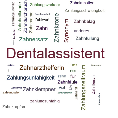 Ein anderes Wort für Zahnarzthelfer - Synonym Zahnarzthelfer
