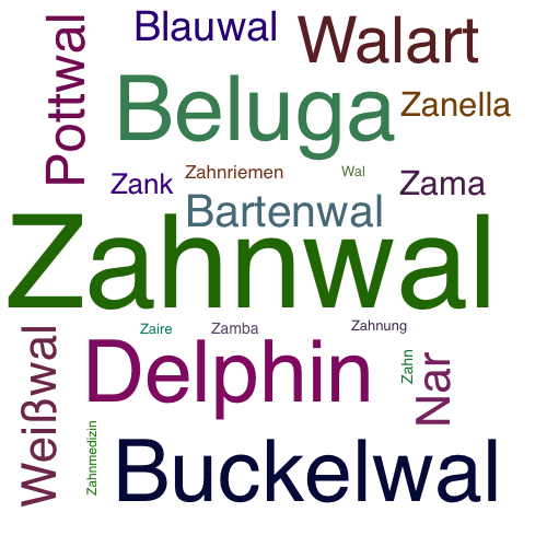 Ein anderes Wort für Zahnwal - Synonym Zahnwal