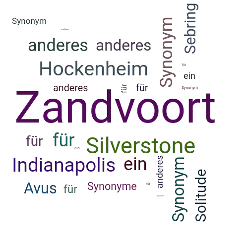 Ein anderes Wort für Zandvoort - Synonym Zandvoort