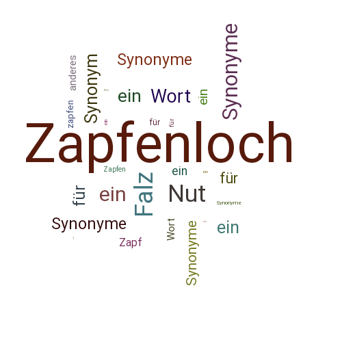 Ein anderes Wort für Zapfenloch - Synonym Zapfenloch