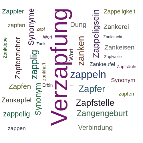 Ein anderes Wort für Zapfenverbindung - Synonym Zapfenverbindung