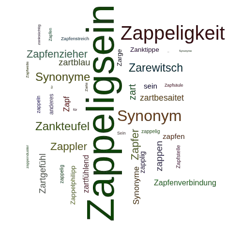 Ein anderes Wort für Zappeligsein - Synonym Zappeligsein