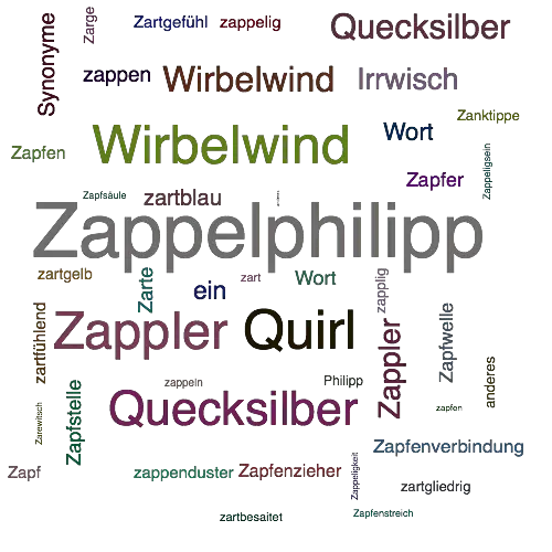 Ein anderes Wort für Zappelphilipp - Synonym Zappelphilipp