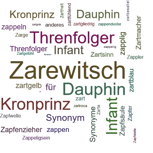 Ein anderes Wort für Zarewitsch - Synonym Zarewitsch