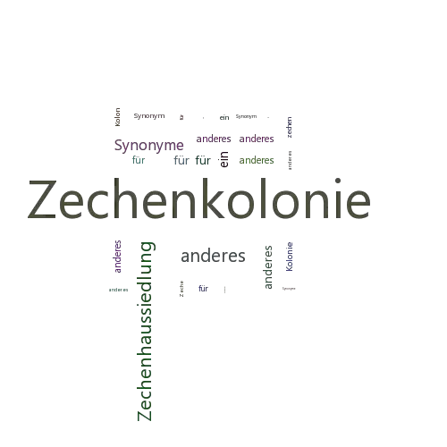 Ein anderes Wort für Zechenkolonie - Synonym Zechenkolonie