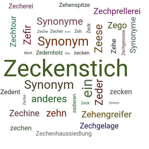 Ein anderes Wort für Zeckenbiss - Synonym Zeckenbiss