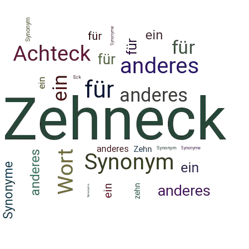 Ein anderes Wort für Zehneck - Synonym Zehneck