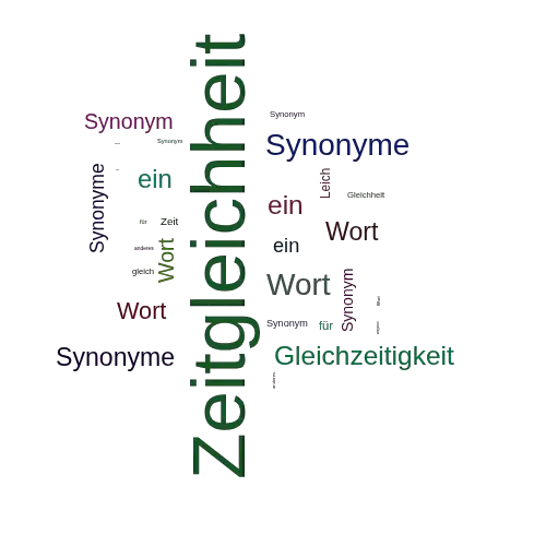 Ein anderes Wort für Zeitgleichheit - Synonym Zeitgleichheit