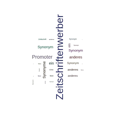 Ein anderes Wort für Zeitschriftenwerber - Synonym Zeitschriftenwerber