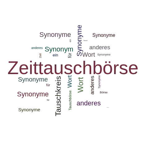 Ein anderes Wort für Zeittauschbörse - Synonym Zeittauschbörse