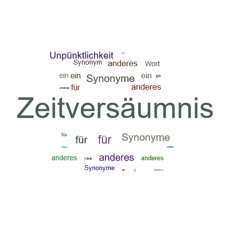 Ein anderes Wort für Zeitversäumnis - Synonym Zeitversäumnis