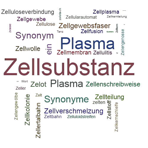 Ein anderes Wort für Zellsubstanz - Synonym Zellsubstanz