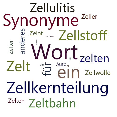 Ein anderes Wort für Zellularautomat - Synonym Zellularautomat
