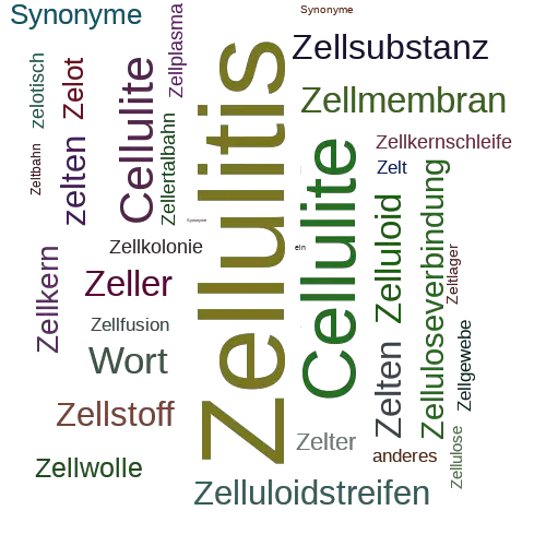 Ein anderes Wort für Zellulitis - Synonym Zellulitis