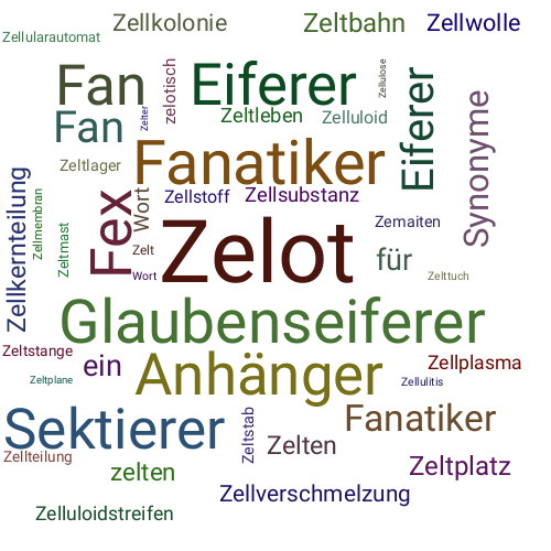 Ein anderes Wort für Zelot - Synonym Zelot