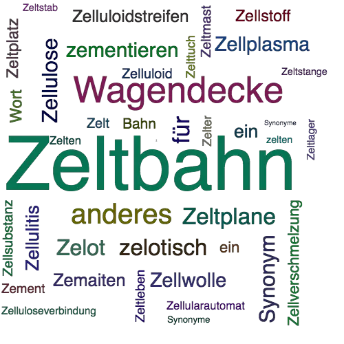 Ein anderes Wort für Zeltbahn - Synonym Zeltbahn