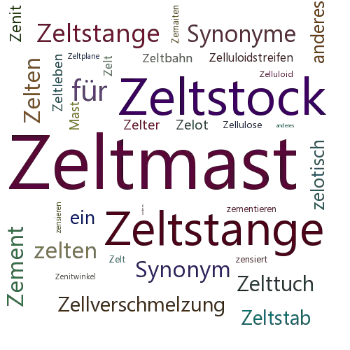 Ein anderes Wort für Zeltmast - Synonym Zeltmast