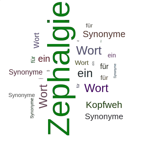 Ein anderes Wort für Zephalgie - Synonym Zephalgie