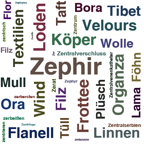 Ein anderes Wort für Zephir - Synonym Zephir