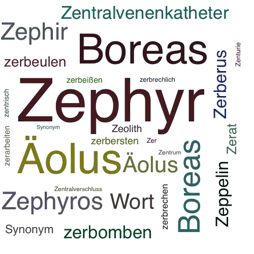 Ein anderes Wort für Zephyr - Synonym Zephyr