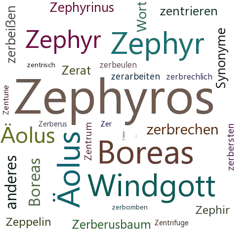 Ein anderes Wort für Zephyros - Synonym Zephyros