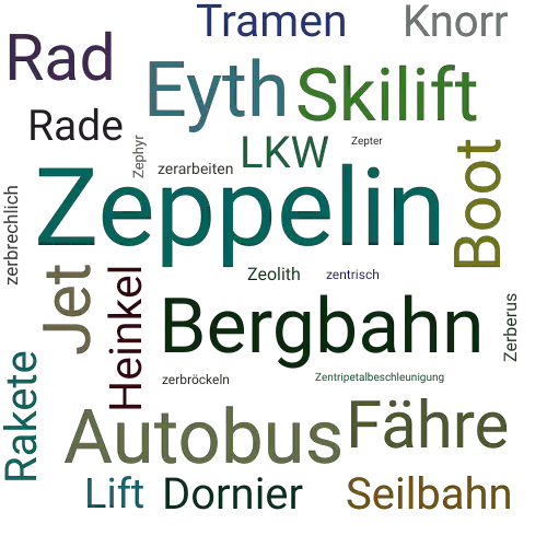 Ein anderes Wort für Zeppelin - Synonym Zeppelin