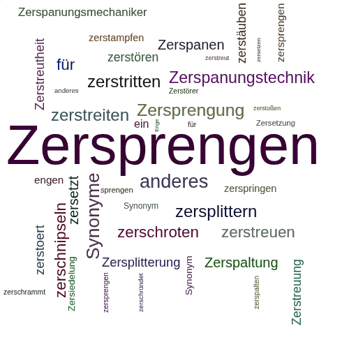 Ein anderes Wort für Zersprengen - Synonym Zersprengen
