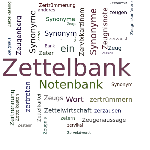 Ein anderes Wort für Zettelbank - Synonym Zettelbank